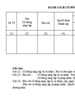 Danh sách thành viên sáng lập công ty cổ phần (8)